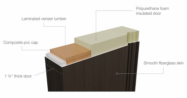 Gorilla Shed - Backyard Products